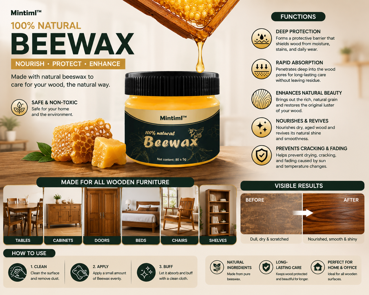 Beewax Furniture Polish – Wood Care & Shine
