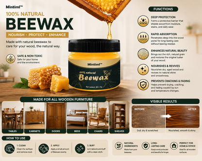 Beewax Furniture Polish – Wood Care & Shine