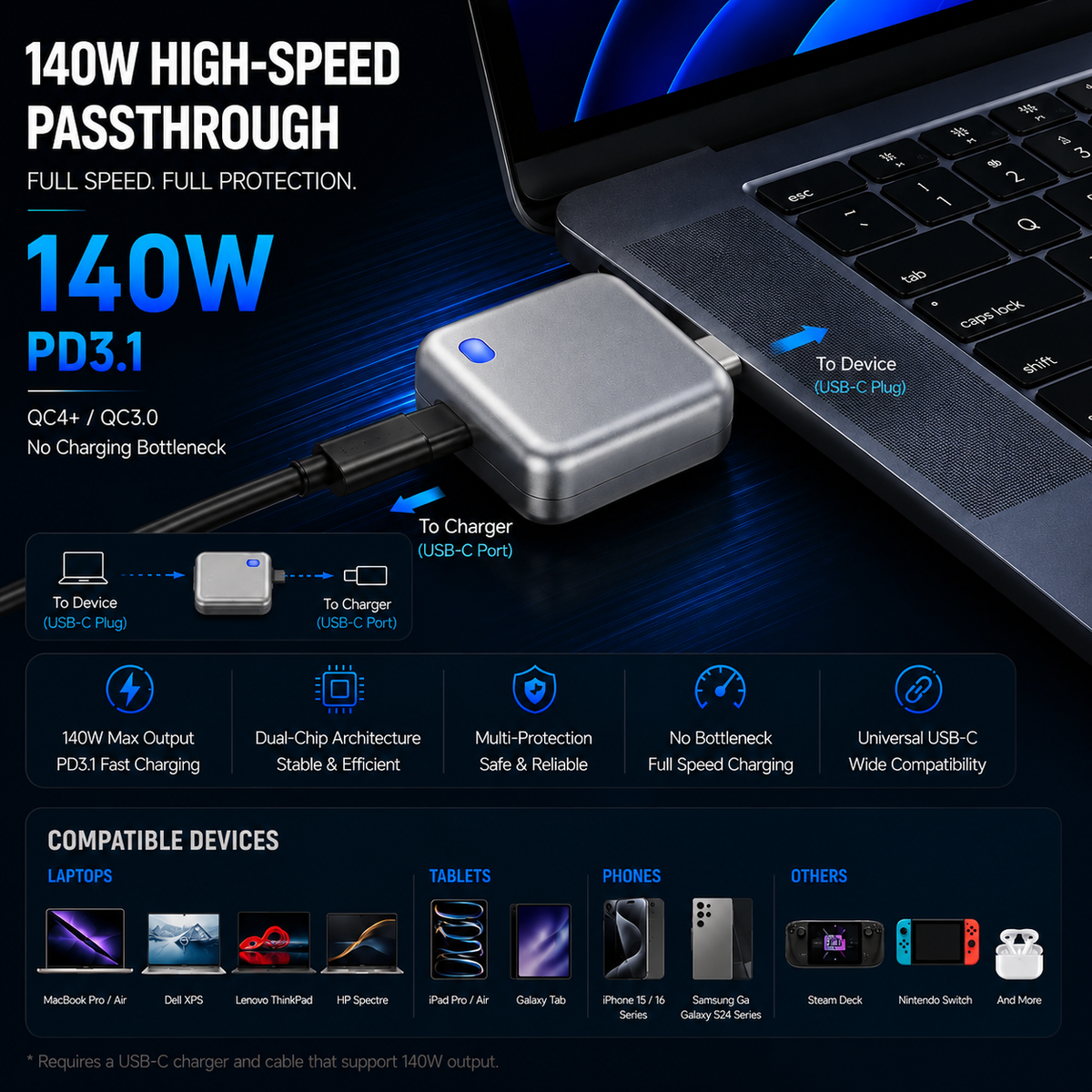 PopGuard 140W Automatic Charging Disconnector