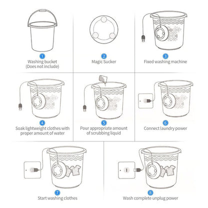 Mini Washing Machine